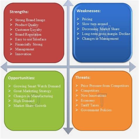 swot analysis of asus